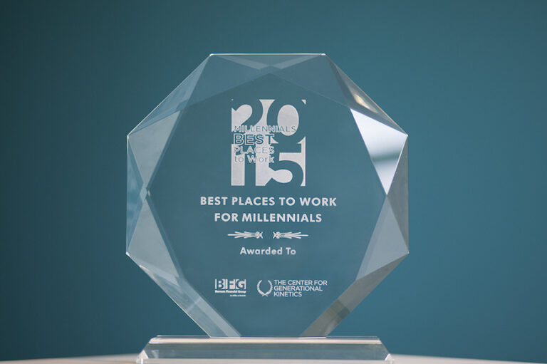 Best Places for Millennials to Work 2015