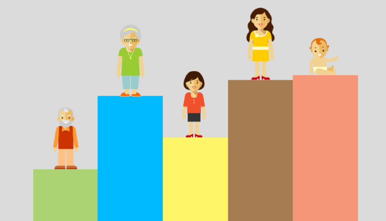 Illustration - Bar chart representing generation population at different heights, indicating number of