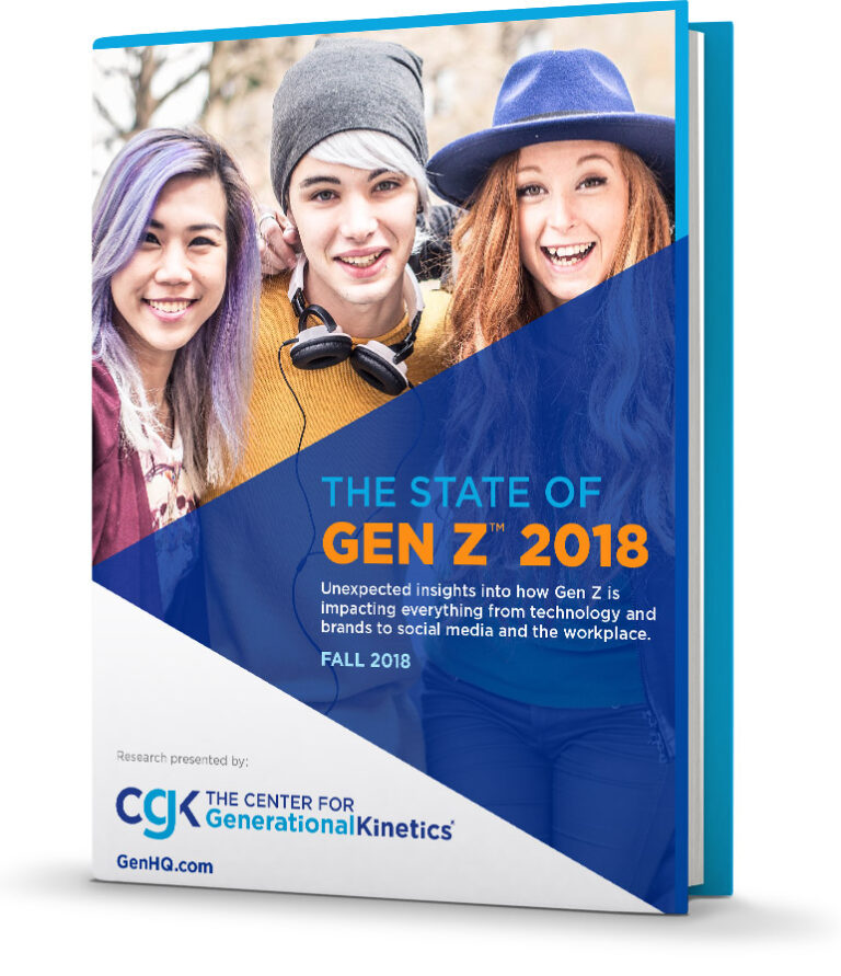 generation z research